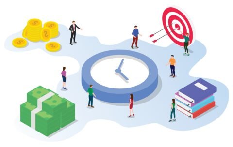 Quality Management Foundations