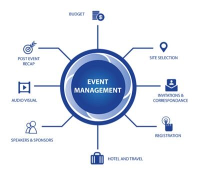 event-management-software-service